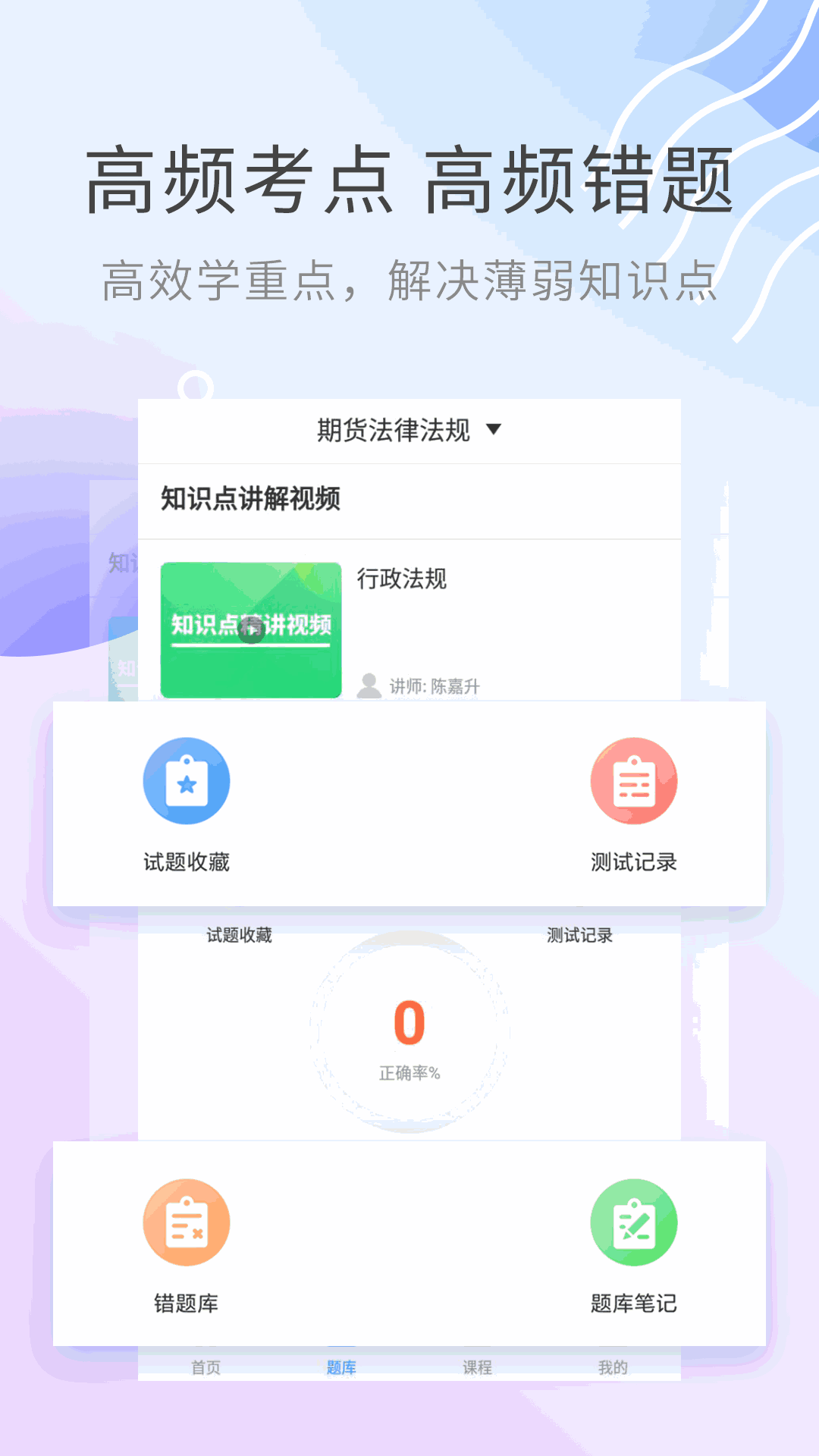 期货从业资格考试